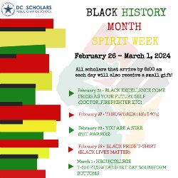 BHM